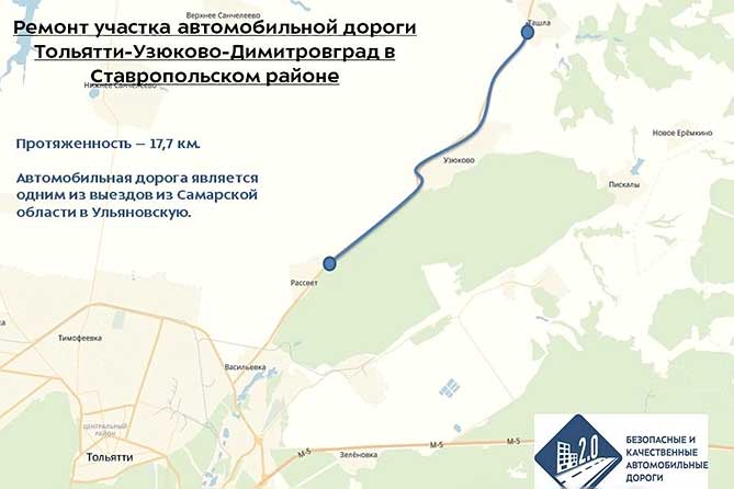 план ремонта дороги тольятти димитровград